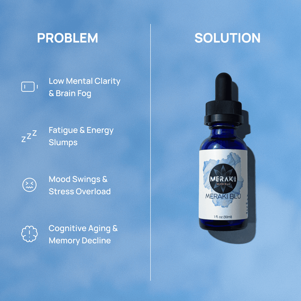 Meraki Blu Methylene 150mg