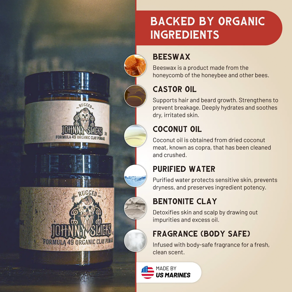 Johnny Slicks Pomade